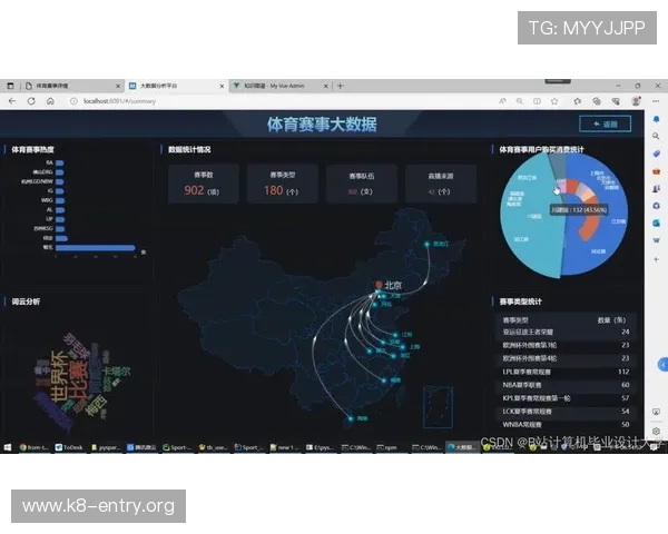 如何利用k8体育直播平台获取赛事赛况实时数据和比分分析